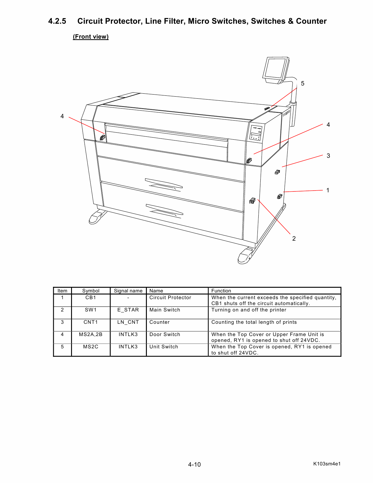 KIP 7000 IPS Parts and Service Manual-2